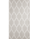 Tessella BP 3601