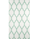Tessella BP 3603
